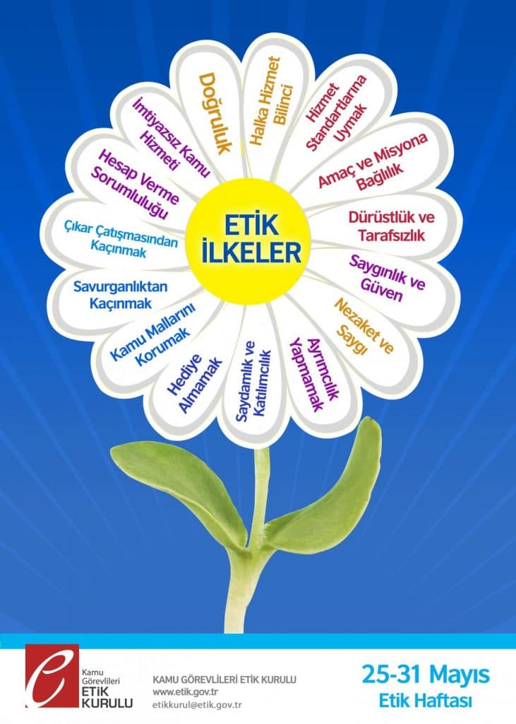 ERENLER BELEDİYESİ “İŞ HAYATINDA ETİK VE AHLAK” KONULU EĞİTİM PROGRAMI DÜZENLEDİ